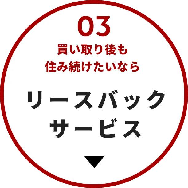 万が一ご売却が成立しなかったとしても買取します。